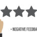 Managing Negative Online Reviews in Today’s Digital World