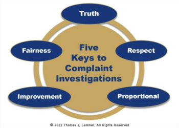 A Less Than Ideal Police Discipline Process – Law Officer