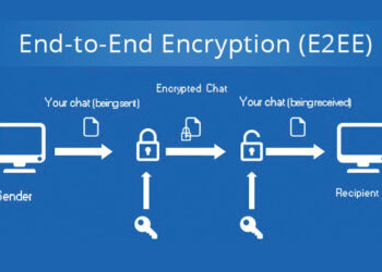 Understanding end-to-end encryption apps - American Police Beat Magazine