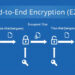 Understanding end-to-end encryption apps - American Police Beat Magazine