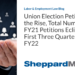 Union Election Petitions on the Rise, Total Number of FY21 Petitions Eclipses in First Three Quarters of FY22