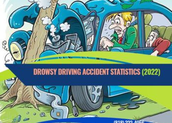Drowsy Driving Accident Statistics 2022