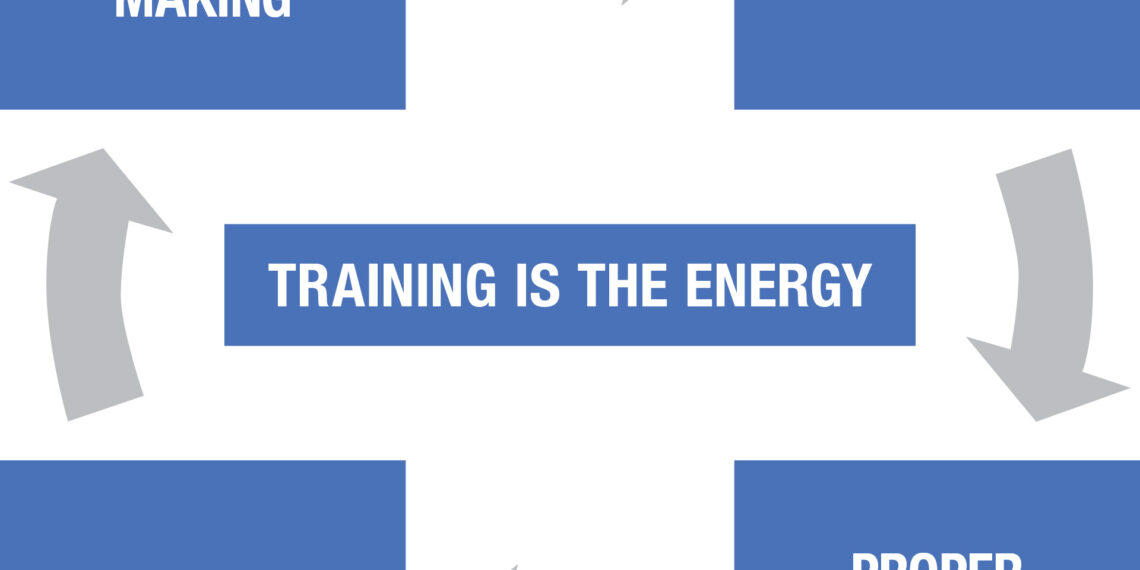 The importance of dirt in your use-of-force training program