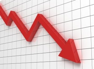 graph chart down downward dip plunge recession depression