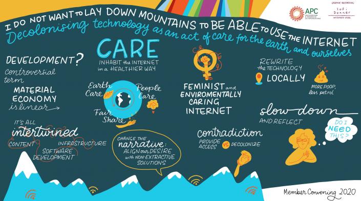 Illustration: Sofi Donner