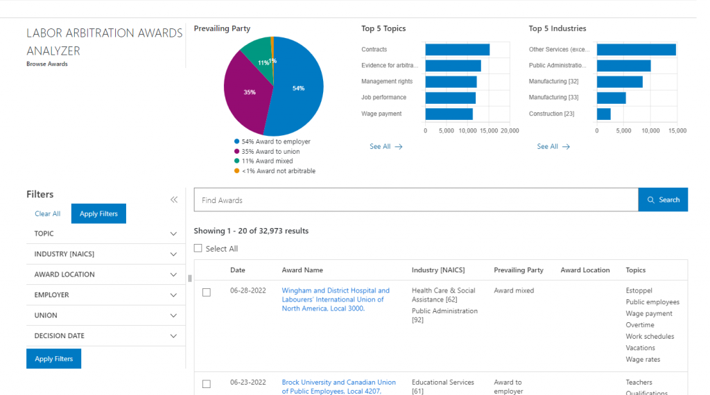 You Can Now Research and Analyze Labor Arbitrators and their Awards with New Tool from Wolters Kluwer