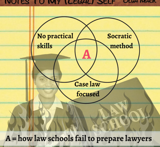 Law school epic fail