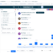 Roundup Of Legal Tech News from CLOC Institute: with News From Agiloft, Casepoint, ContractPodAI, Evisort, LinkSquares, LiquidText, Ontra, PERSUIT