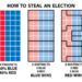 Gerrymandering Wikipedia