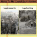Legal research and writing