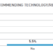 Law Librarians Play Central Role In Legal Tech Adoption And Use, AALL 'State Of The Profession' Report Shows