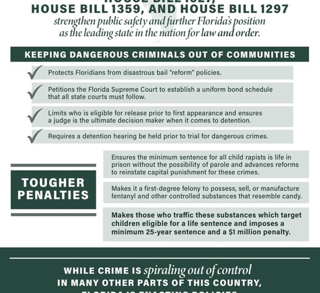 Florida Gov. DeSantis Strengthens Public Safety with Bevy of ‘Law-and-Order’ Bills – Law Officer