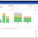 New Dashboard Legal Feature Gives Law Firm Partners A Snapshot View Of All Activity Across Matters and Associates