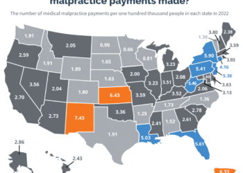 Geographical analysis of medical malpractice claims
