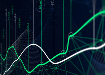 Important economic indicators for employers: Employment & Labor Insider