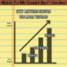 Why Lawyers Should Use More Visuals