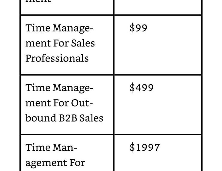 Lawyers: How to Make An Offer They Can’t Refuse