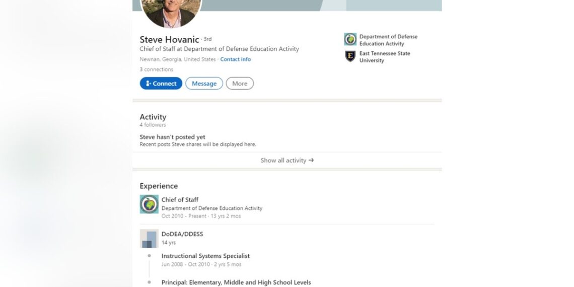 A screenshot of Stephen Havonic's LinkedIn profile