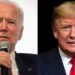 Biden and Trump Both Share 54% Unfavorability Rating, Same as Clinton In 2016