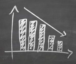 chalkboard decline graph